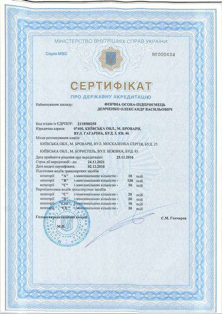 Сертифікат про державну акредитацію. Фізична особа-підприємець Демченко Олександр Васильович